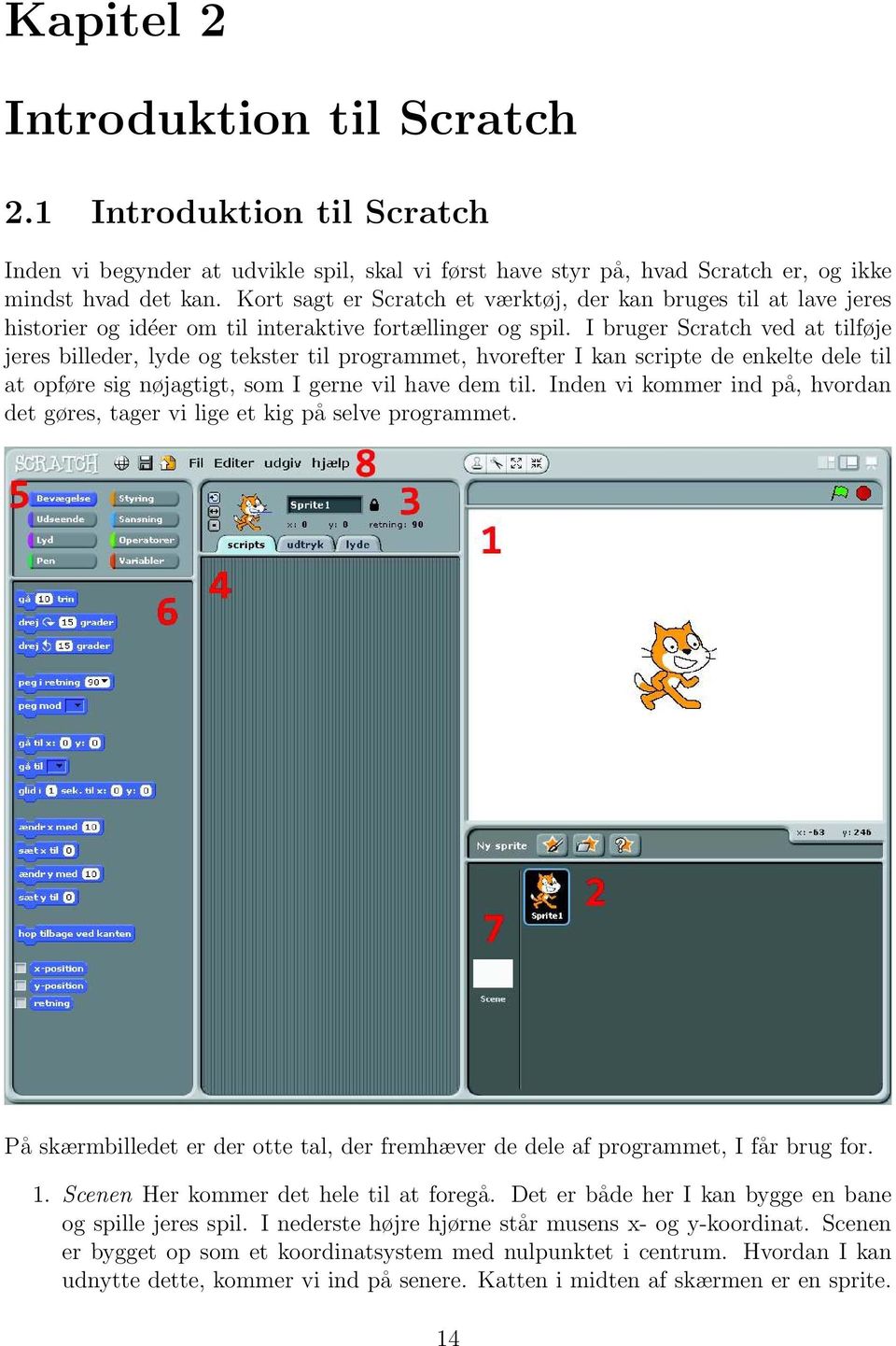 I bruger Scratch ved at tilføje jeres billeder, lyde og tekster til programmet, hvorefter I kan scripte de enkelte dele til at opføre sig nøjagtigt, som I gerne vil have dem til.