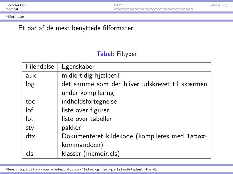 udskrevet til skærmen under kompilering indholdsfortegnelse liste over figurer liste