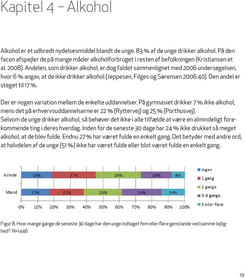 Andelen, som drikker alkohol, er dog faldet sammenlignet med 2006 undersøgelsen, hvor 6 % angav, at de ikke drikker alkohol (Jeppesen, Filges og Sørensen 2006:40). Den andel er steget til 17 %.