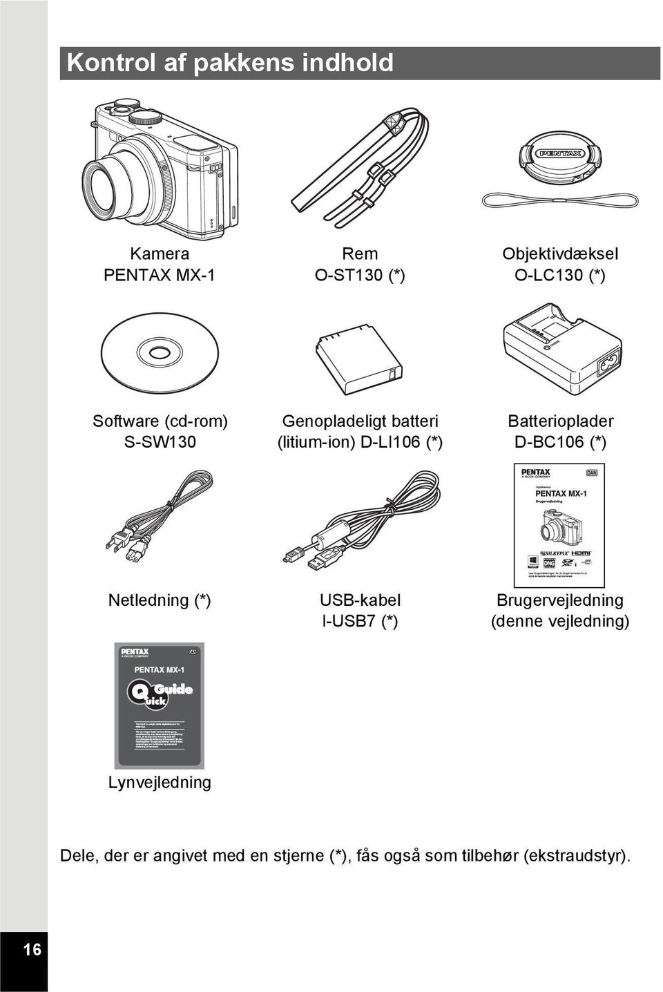 D-BC106 (*) Netledning (*) USB-kabel I-USB7 (*) Brugervejledning (denne vejledning)