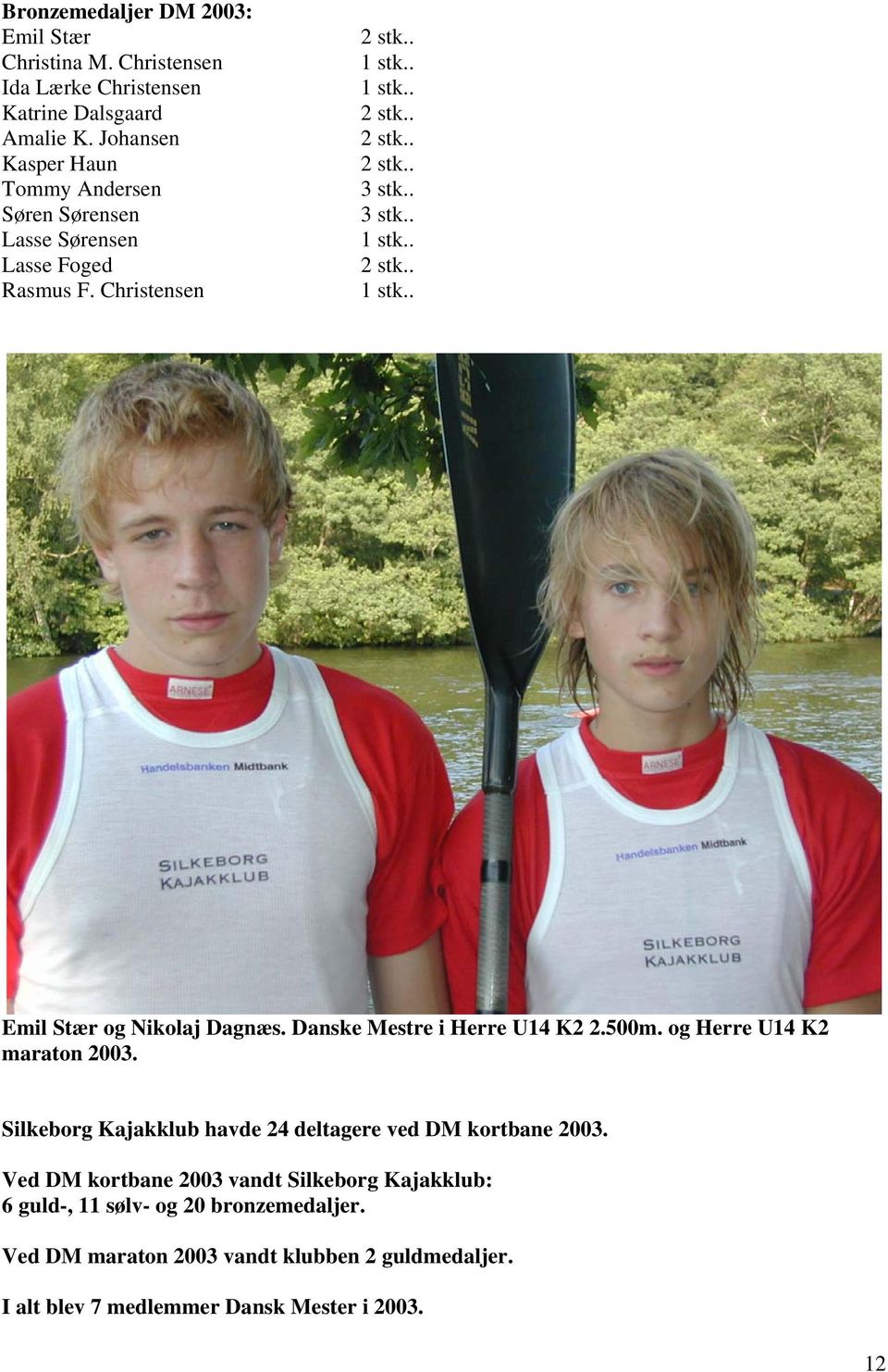 Danske Mestre i Herre U14 K2 2.500m. og Herre U14 K2 maraton 2003. Silkeborg Kajakklub havde 24 deltagere ved DM kortbane 2003.