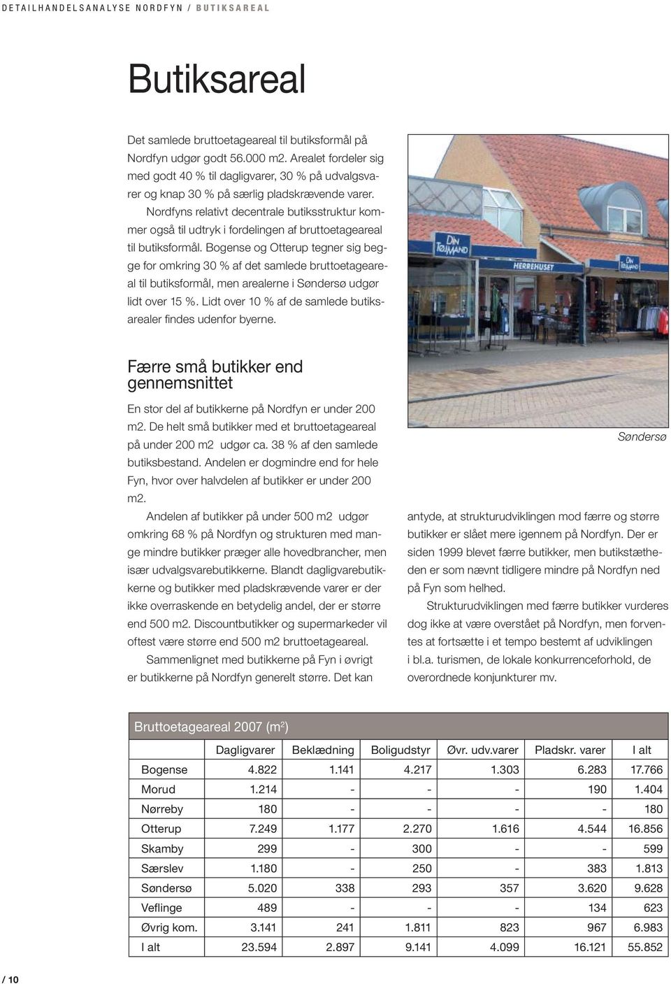 Nordfyns relativt decentrale butiksstruktur kommer også til udtryk i fordelingen af bruttoetageareal til butiksformål.