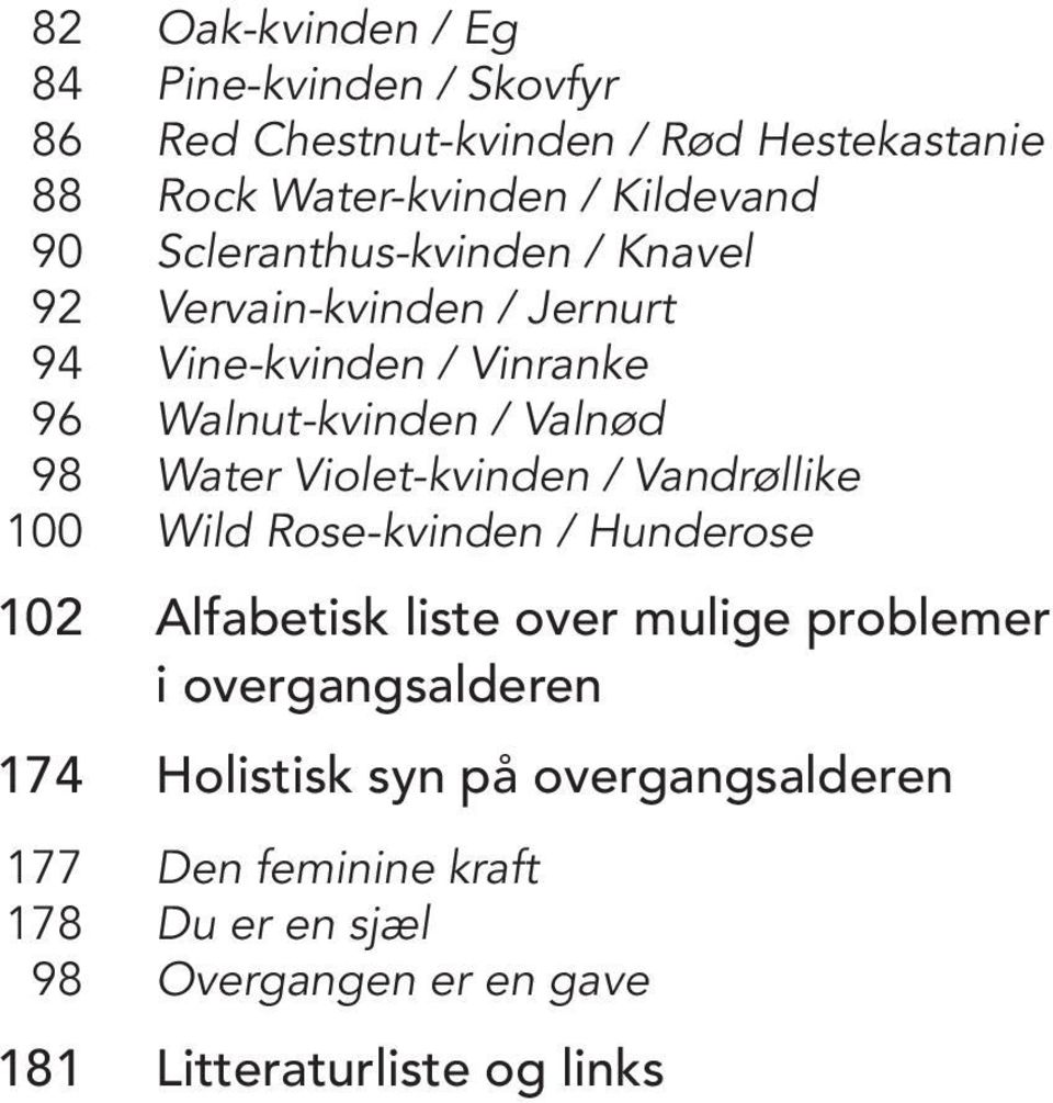 Violet-kvinden / Vandrøllike 100 Wild Rose-kvinden / Hunderose 102 Alfabetisk liste over mulige problemer i overgangsalderen