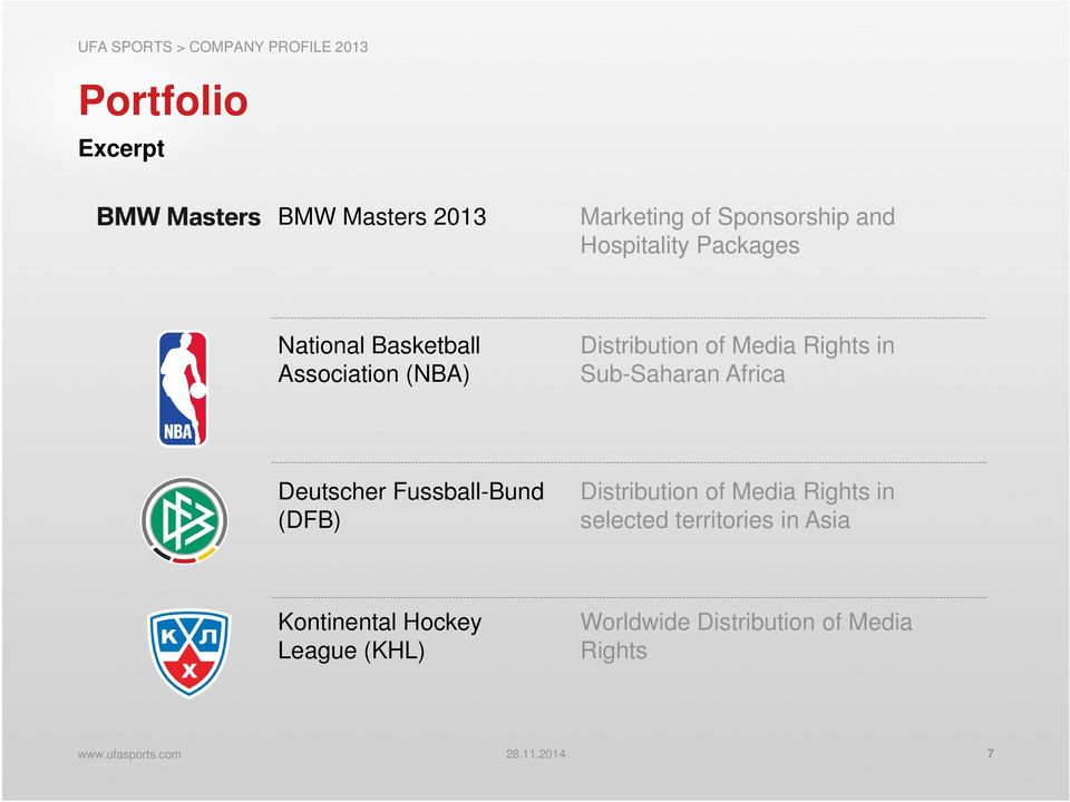 Sub-Saharan Africa Deutscher Fussball-Bund (DFB) Distribution of Media Rights in selected