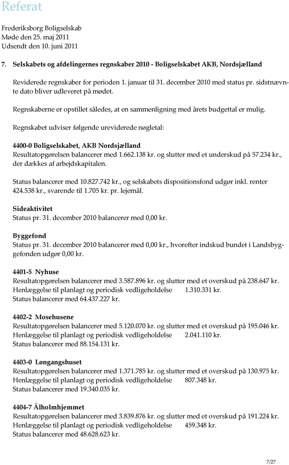 Regnskabet udviser følgende ureviderede nøgletal: 4400-0 Boligselskabet, AKB Nordsjælland Resultatopgørelsen balancerer med 1.662.138 kr. og slutter med et underskud på 57.234 kr.