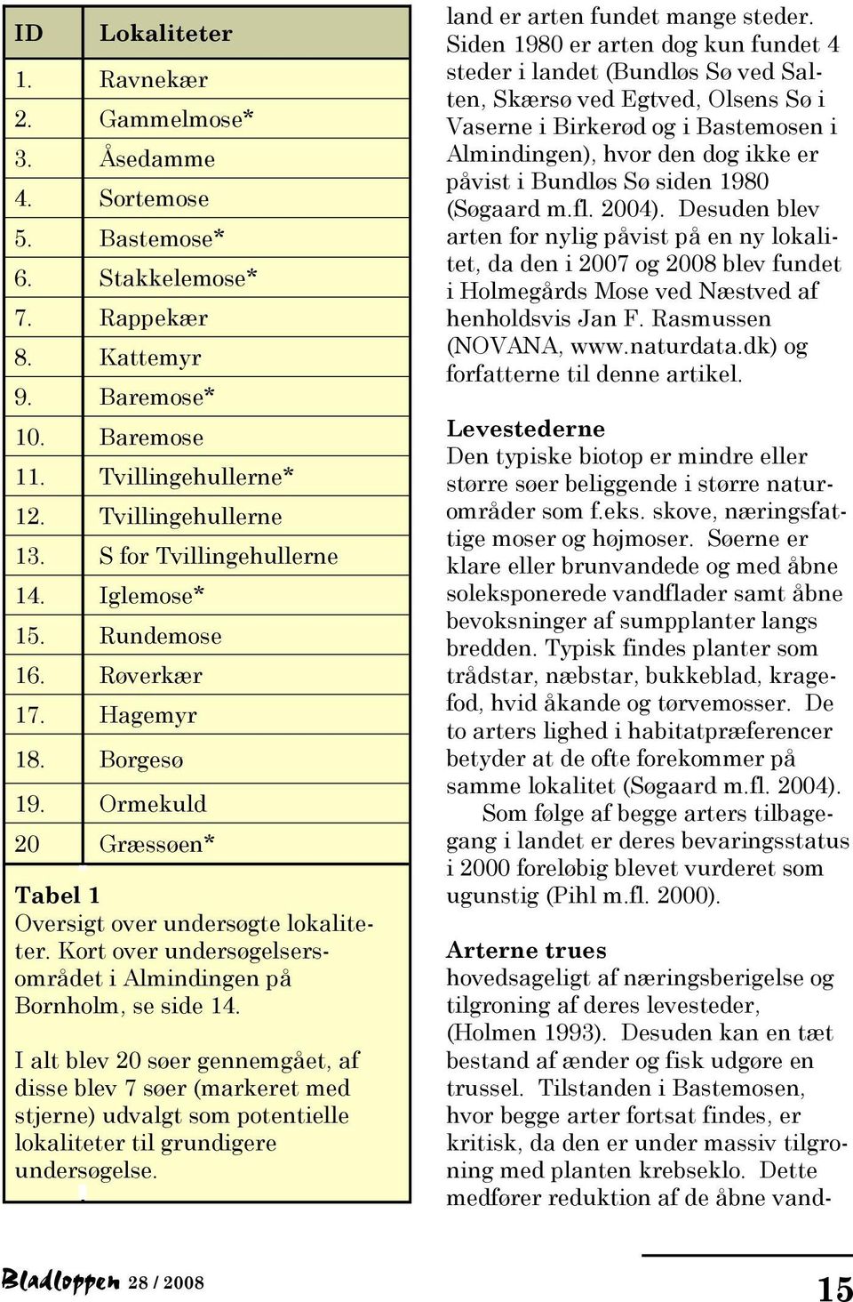 Kort over undersøgelsersområdet i Almindingen på Bornholm, se side 14.