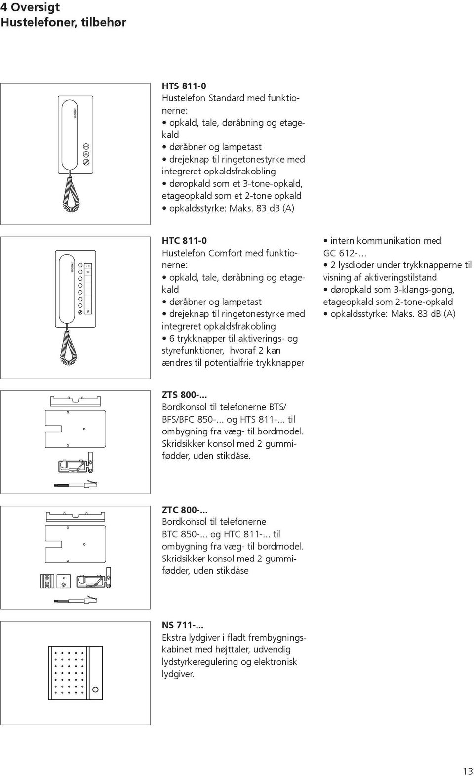 83 db (A) HTC 811-0 Hustelefon Comfort med funktionerne: opkald, tale, døråbning og etagekald døråbner og lampetast drejeknap til ringetonestyrke med integreret opkaldsfrakobling 6 trykknapper til