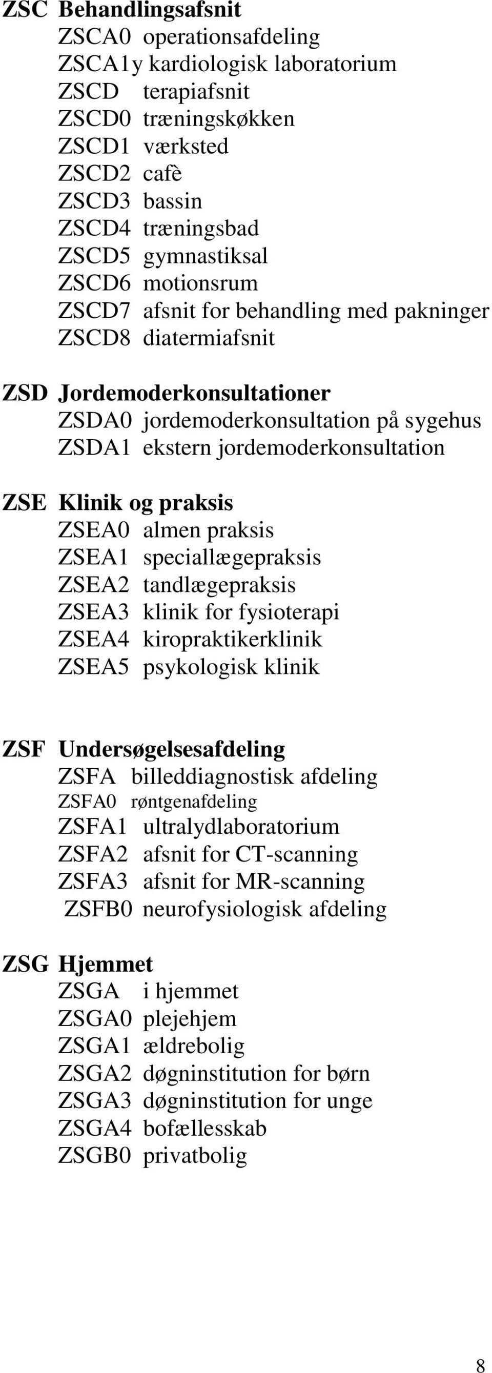 praksis ZSEA0 almen praksis ZSEA1 speciallægepraksis ZSEA2 tandlægepraksis ZSEA3 klinik for fysioterapi ZSEA4 kiropraktikerklinik ZSEA5 psykologisk klinik ZSF Undersøgelsesafdeling ZSFA