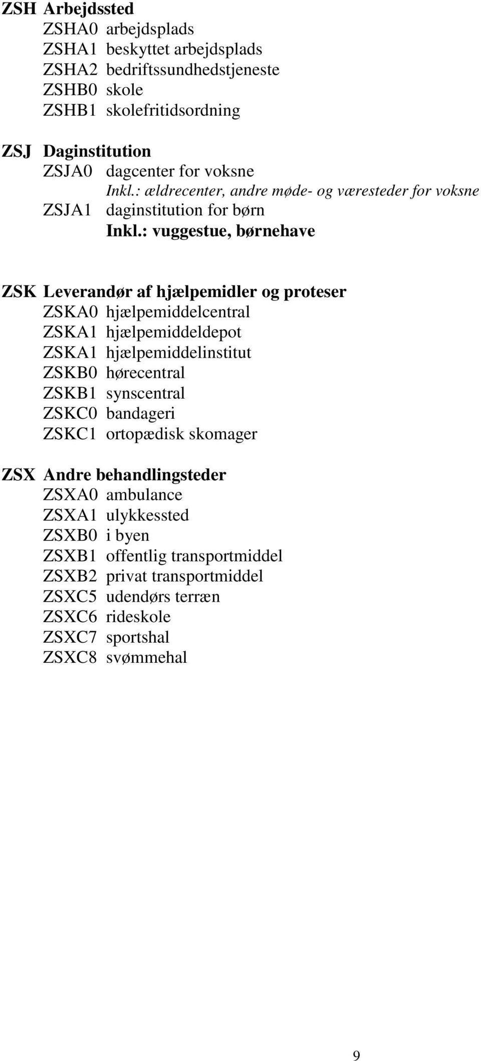 : vuggestue, børnehave ZSK Leverandør af hjælpemidler og proteser ZSKA0 hjælpemiddelcentral ZSKA1 hjælpemiddeldepot ZSKA1 hjælpemiddelinstitut ZSKB0 hørecentral ZSKB1