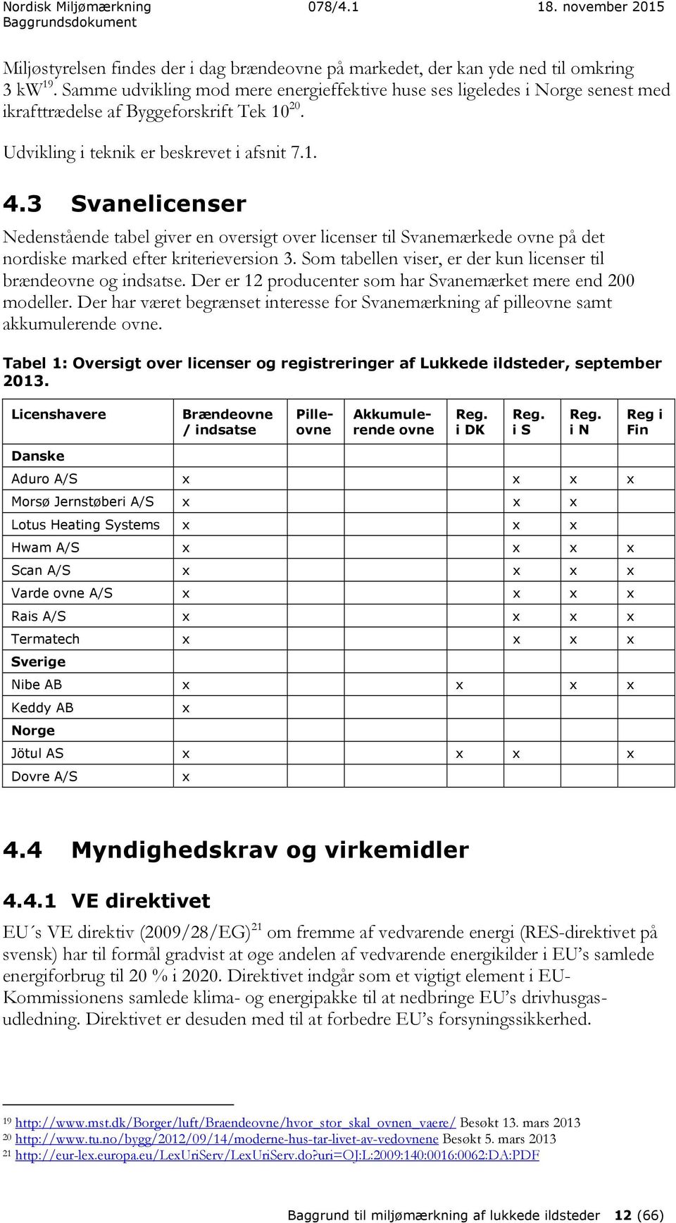 3 Svanelicenser Nedenstående tabel giver en oversigt over licenser til Svanemærkede ovne på det nordiske marked efter kriterieversion 3.