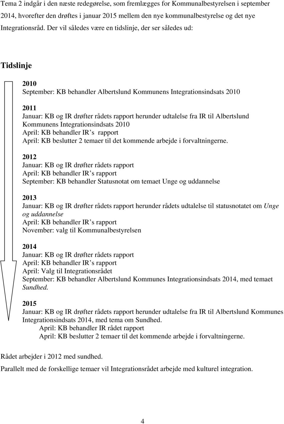 udtalelse fra IR til Albertslund Kommunens Integrationsindsats 2010 April: KB behandler IR s rapport April: KB beslutter 2 temaer til det kommende arbejde i forvaltningerne.
