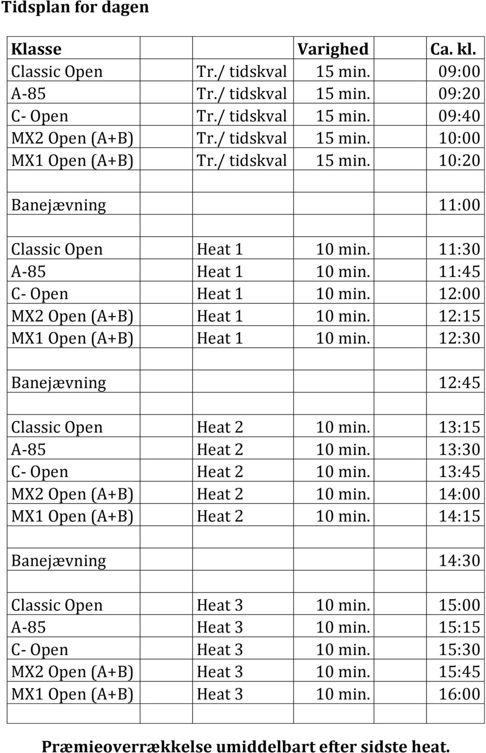 12:30 Banejævning 12:45 Classic Open Heat 2 10 min. 13:15 A-85 Heat 2 10 min. 13:30 C- Open Heat 2 10 min. 13:45 MX2 Open (A+B) Heat 2 10 min. 14:00 MX1 Open (A+B) Heat 2 10 min.