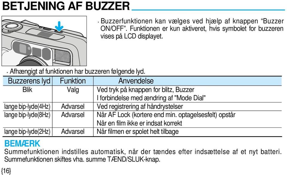 Buzzerens lyd Funktion Anvendelse Blik Valg Ved tryk på knappen for blitz, Buzzer I forbindelse med ændring af "Mode Dial" lange bip-lyde(4hz) Advarsel Ved registrering af