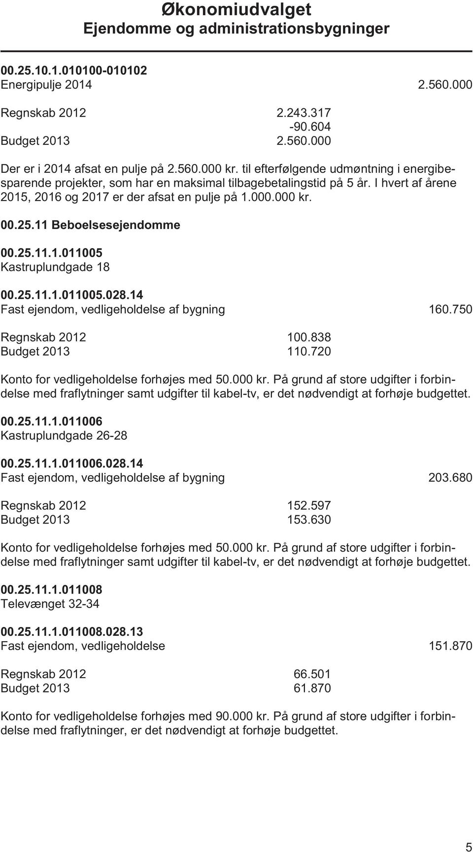 11 Beboelsesejendomme 00.25.11.1.011005 Kastruplundgade 18 00.25.11.1.011005.028.14 Fast ejendom, vedligeholdelse af bygning 160.750 Regnskab 2012 100.838 Budget 2013 110.