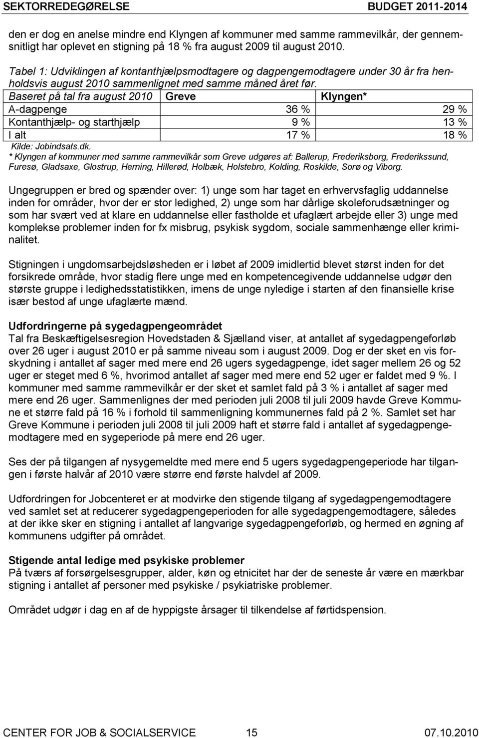 Baseret på tal fra august 2010 Greve Klyngen* A-dagpenge 36 % 29 % Kontanthjælp- og starthjælp 9 % 13 % I alt 17 % 18 % Kilde: Jobindsats.dk.