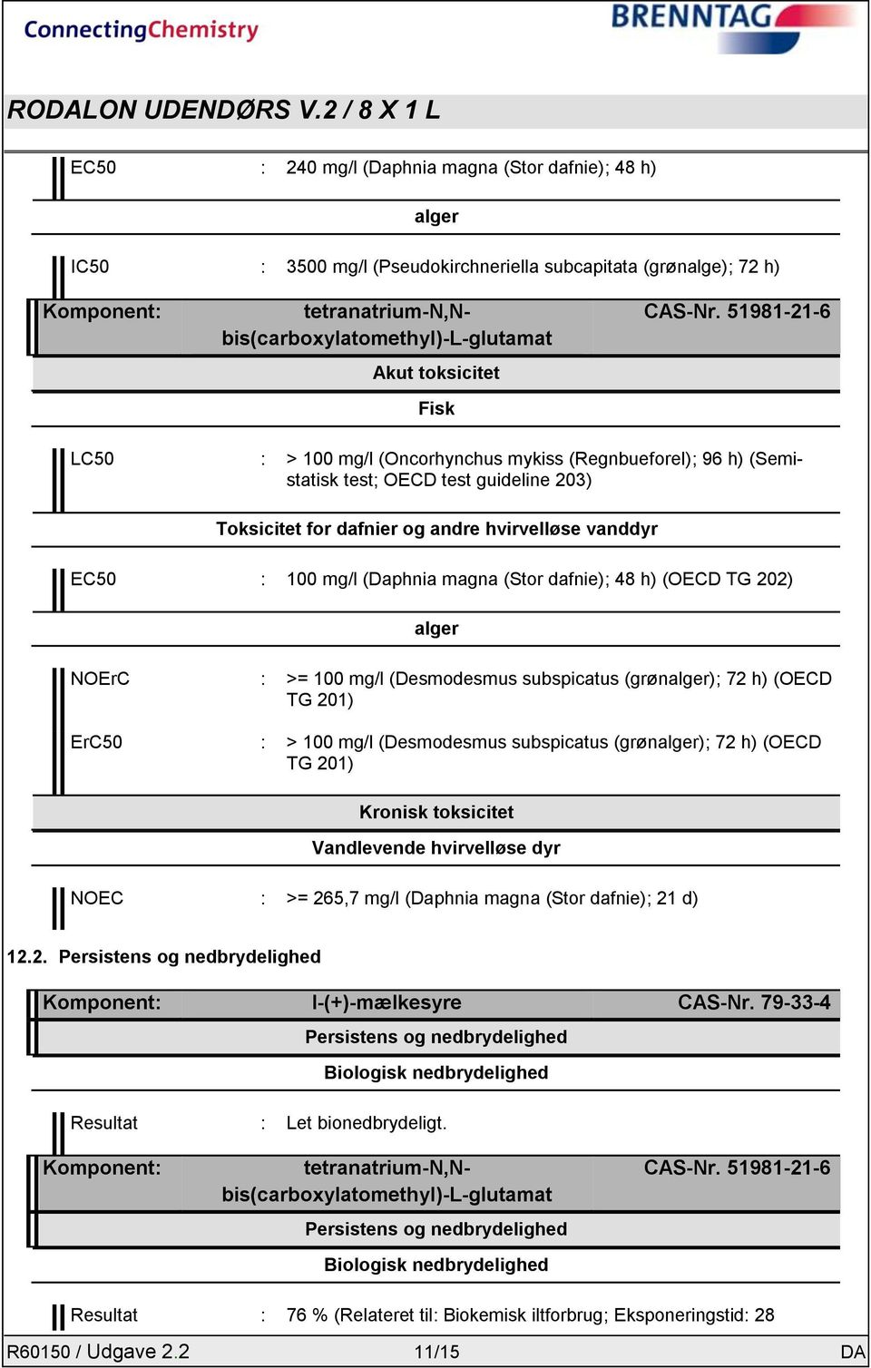51981-21-6 LC50 : > 100 mg/l (Oncorhynchus mykiss (Regnbueforel); 96 h) (Semistatisk test; OECD test guideline 203) Toksicitet for dafnier og andre hvirvelløse vanddyr EC50 : 100 mg/l (Daphnia magna