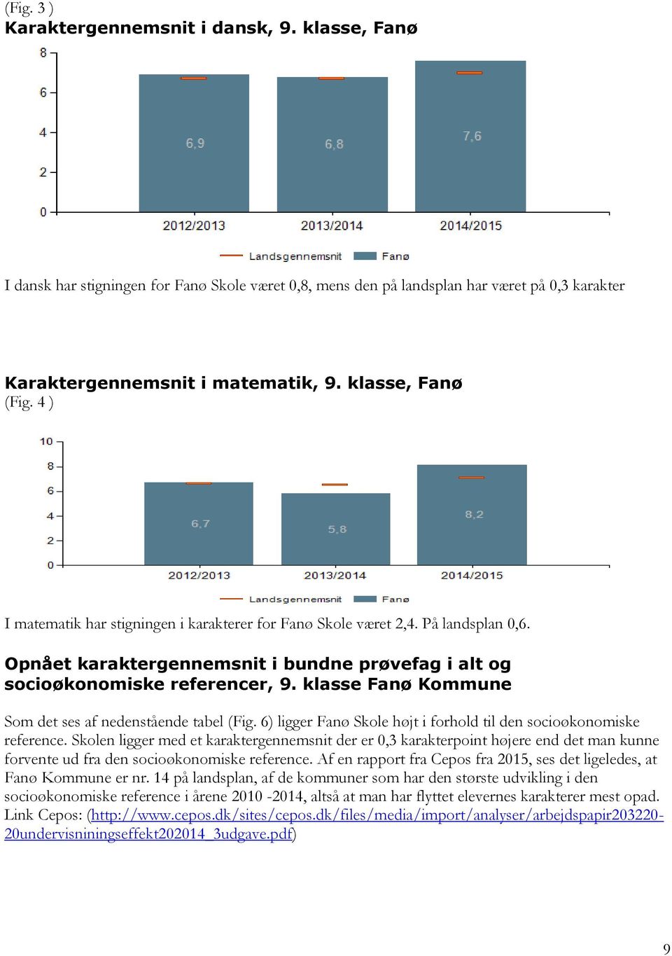 klasse Fanø Kommune Som det ses af nedenstående tabel (Fig. 6) ligger Fanø Skole højt i forhold til den socioøkonomiske reference.