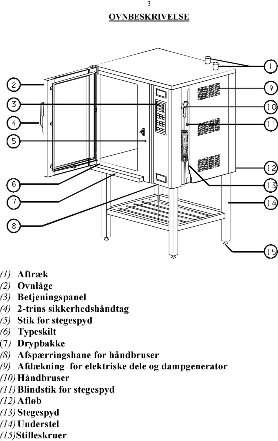Afspærringshane for håndbruser (9) Afdækning for elektriske dele og dampgenerator