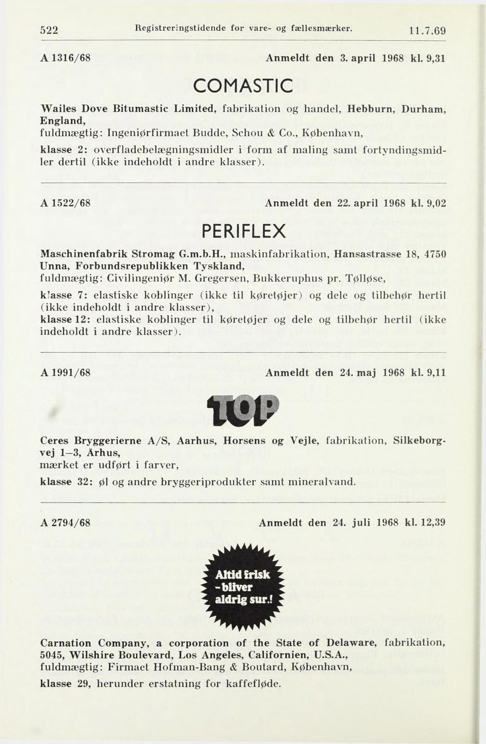 maling samt fortyndingsmidler dertil (ikke indeholdt i andre klasser). A 1522/68 Anmeldt den 22. april 1968 kl. 9,02 PERIFLEX Maschinenfabrik Stromag G.m.b.H.