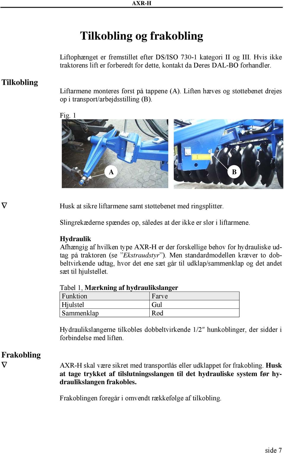 Slingrekæderne spændes op, således at der ikke er slør i liftarmene. Hydraulik Afhængig af hvilken type AXR-H er der forskellige behov for hydrauliske udtag på traktoren (se Ekstraudstyr ).