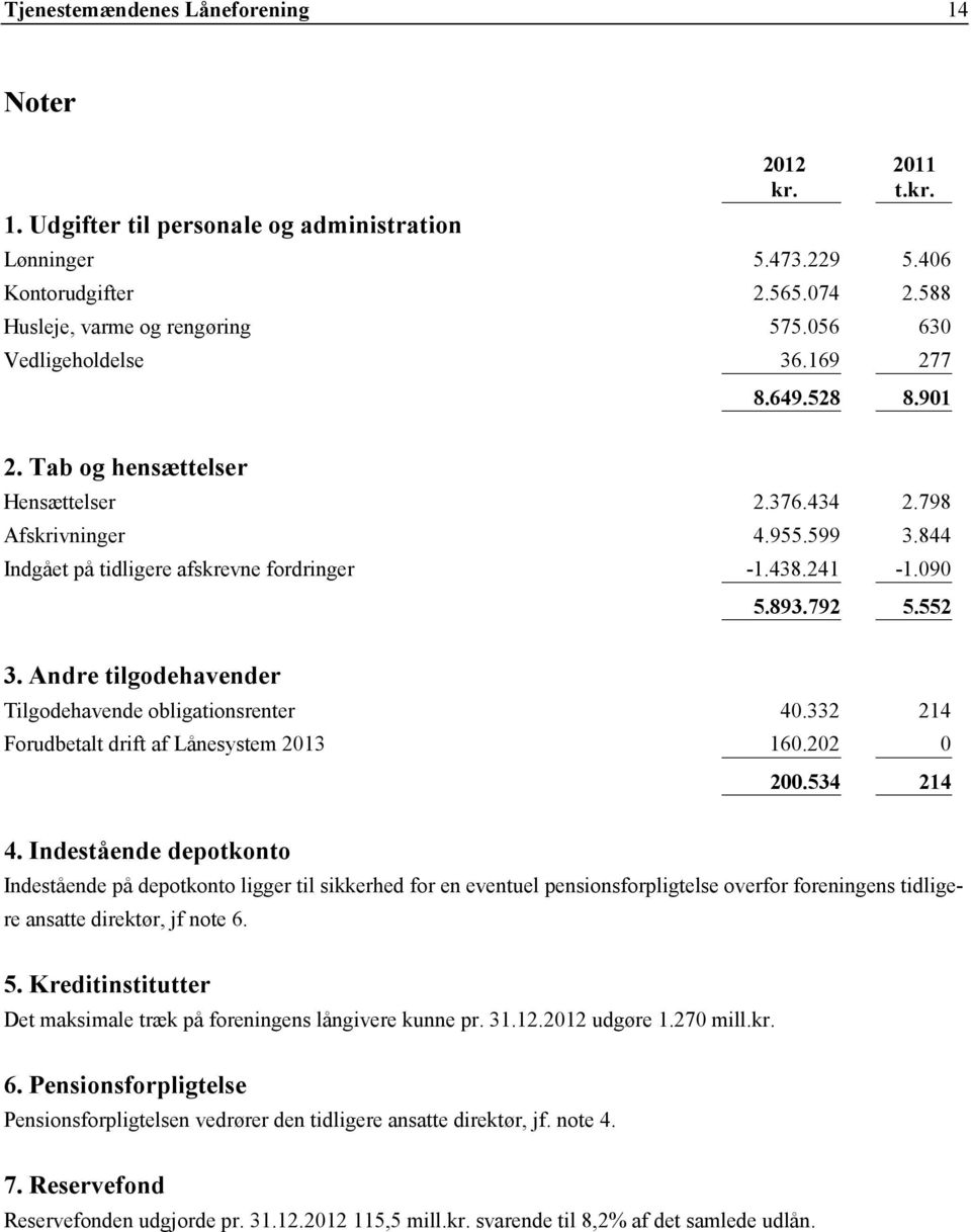 Andre tilgodehavender Tilgodehavende obligationsrenter Forudbetalt drift af Lånesystem 2013 4.