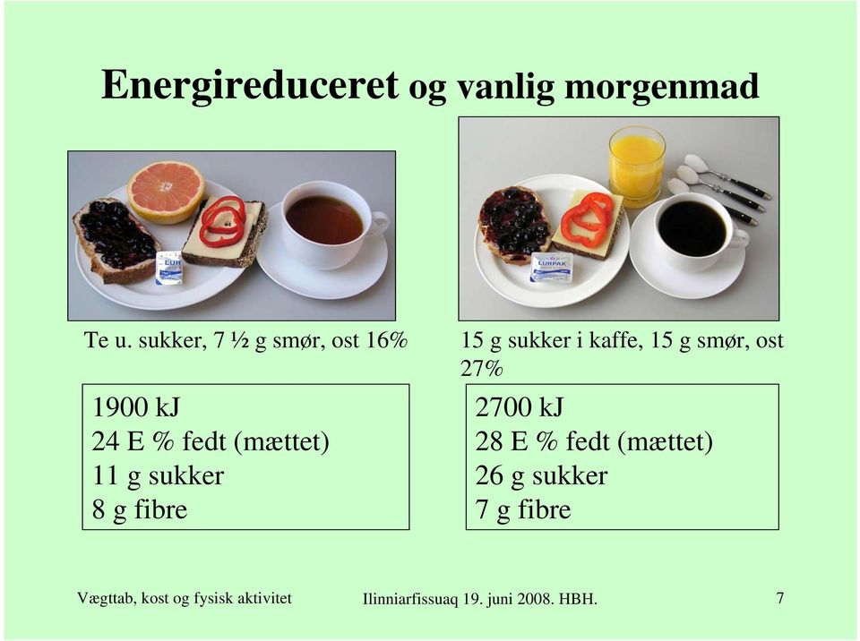 g fibre 15 g sukker i kaffe, 15 g smør, ost 27% 2700 kj 28 E % fedt