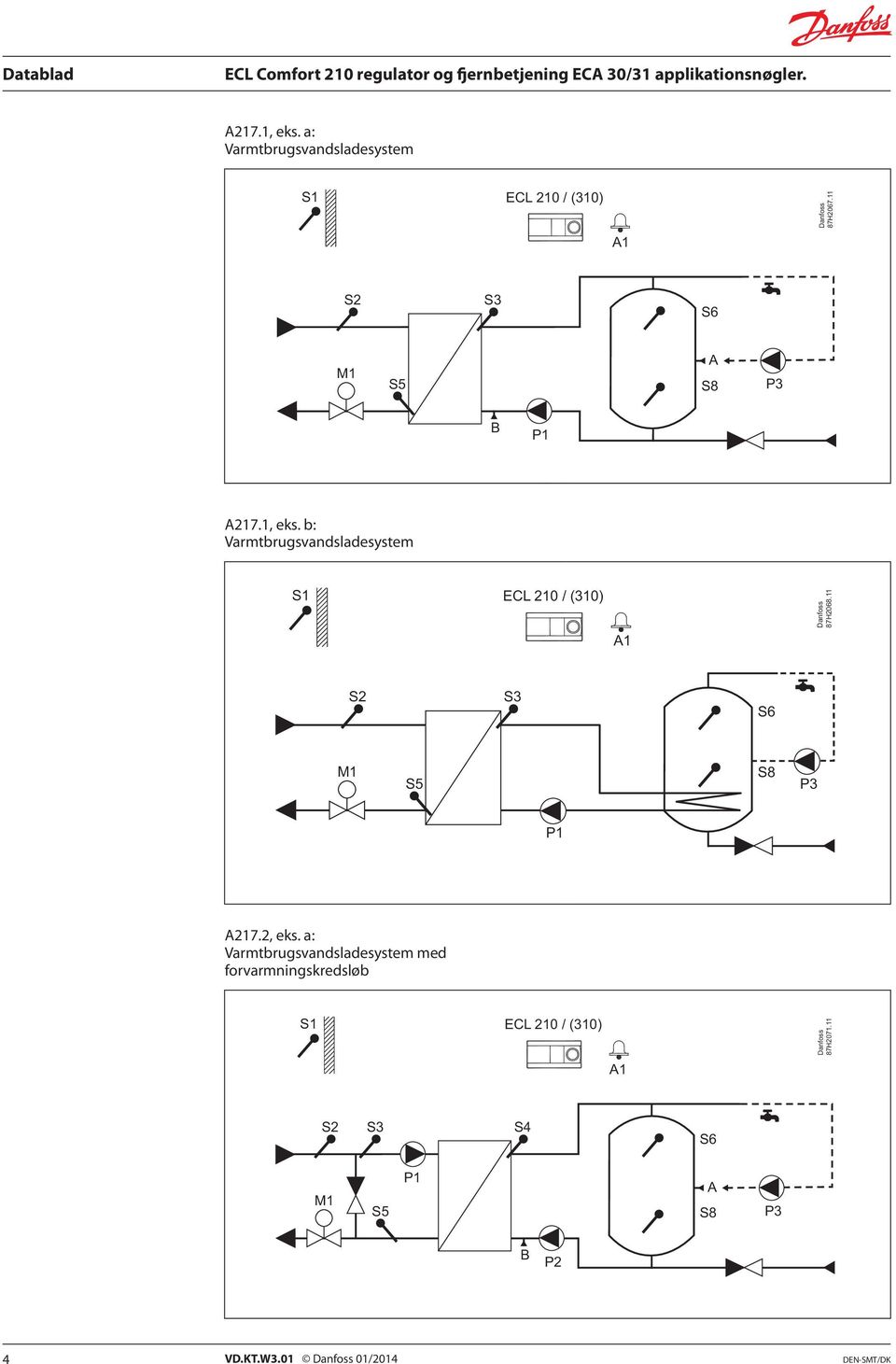 b: Varmtbrugsvandsladesystem ECL 210 / (310) 87H2068.11 A1 S2 S6 M1 P3 P1 A217.2, eks.