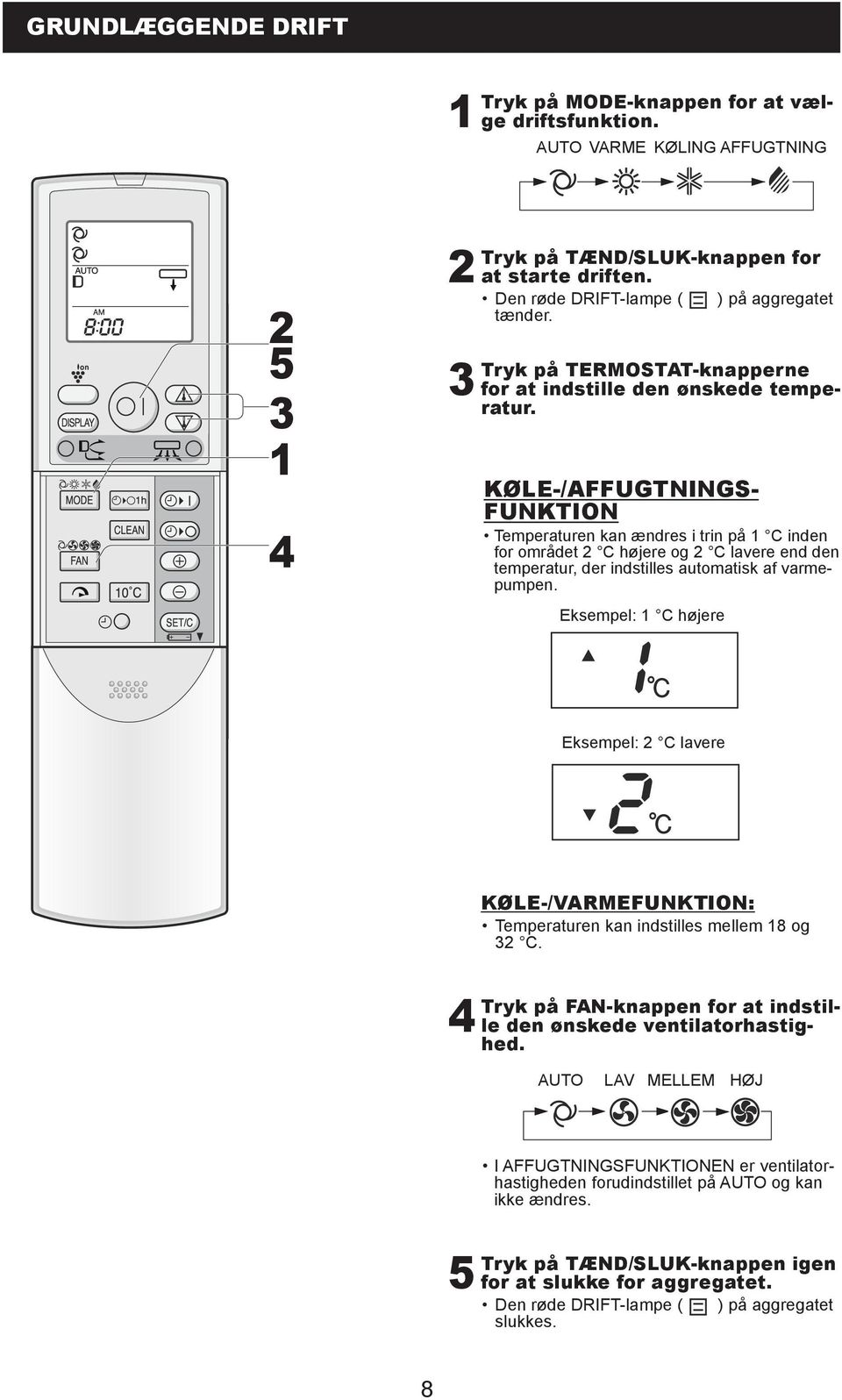 IVT Nordic Inverter 12 JHR-N. Brugervejledning. Art.nr.: Udgave: PDF Free  Download