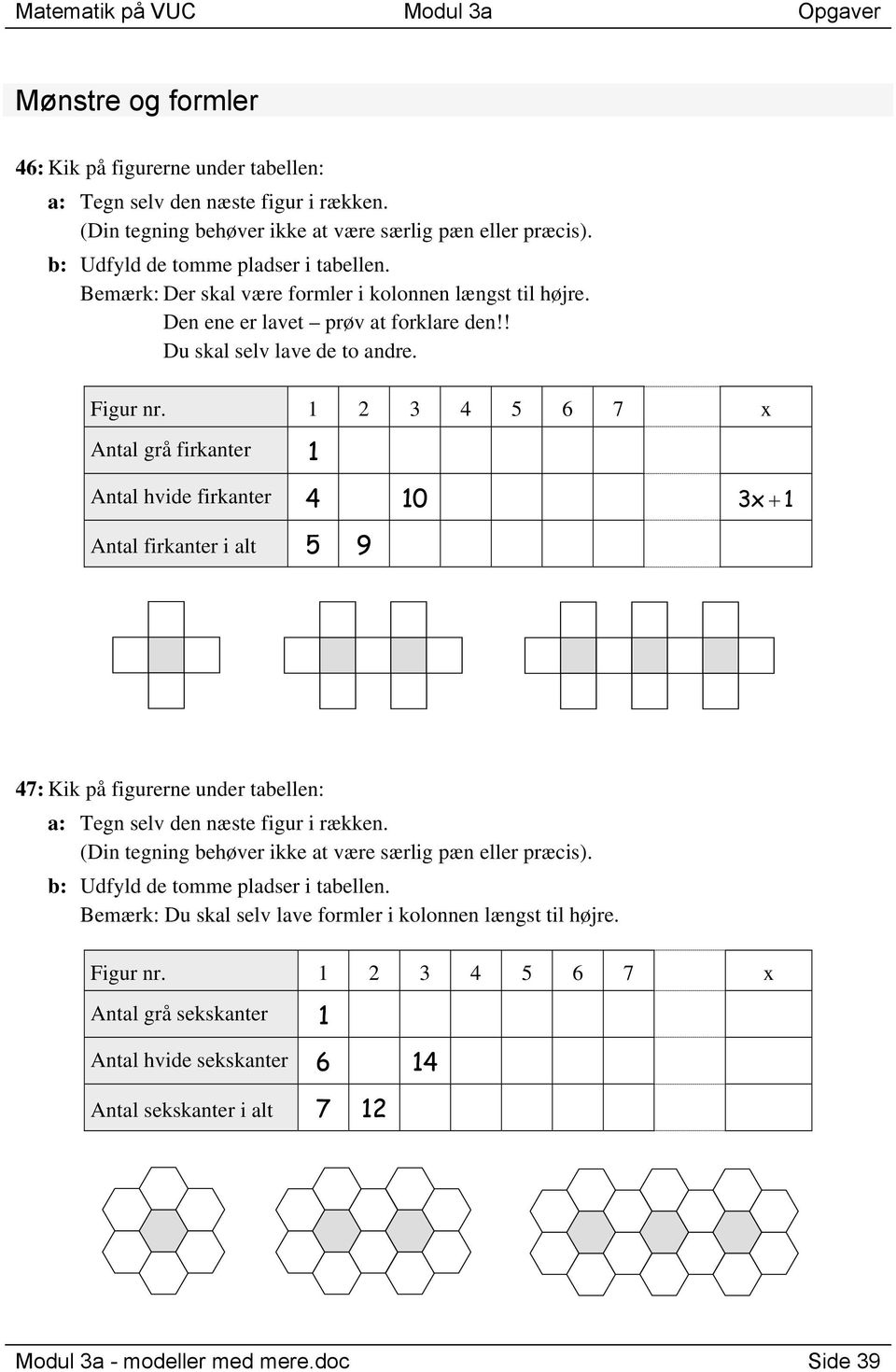 Antal grå firkanter 1 Antal hvide firkanter 10 3x + 1 Antal firkanter i alt 5 9 7: Kik på figurerne under tabellen: