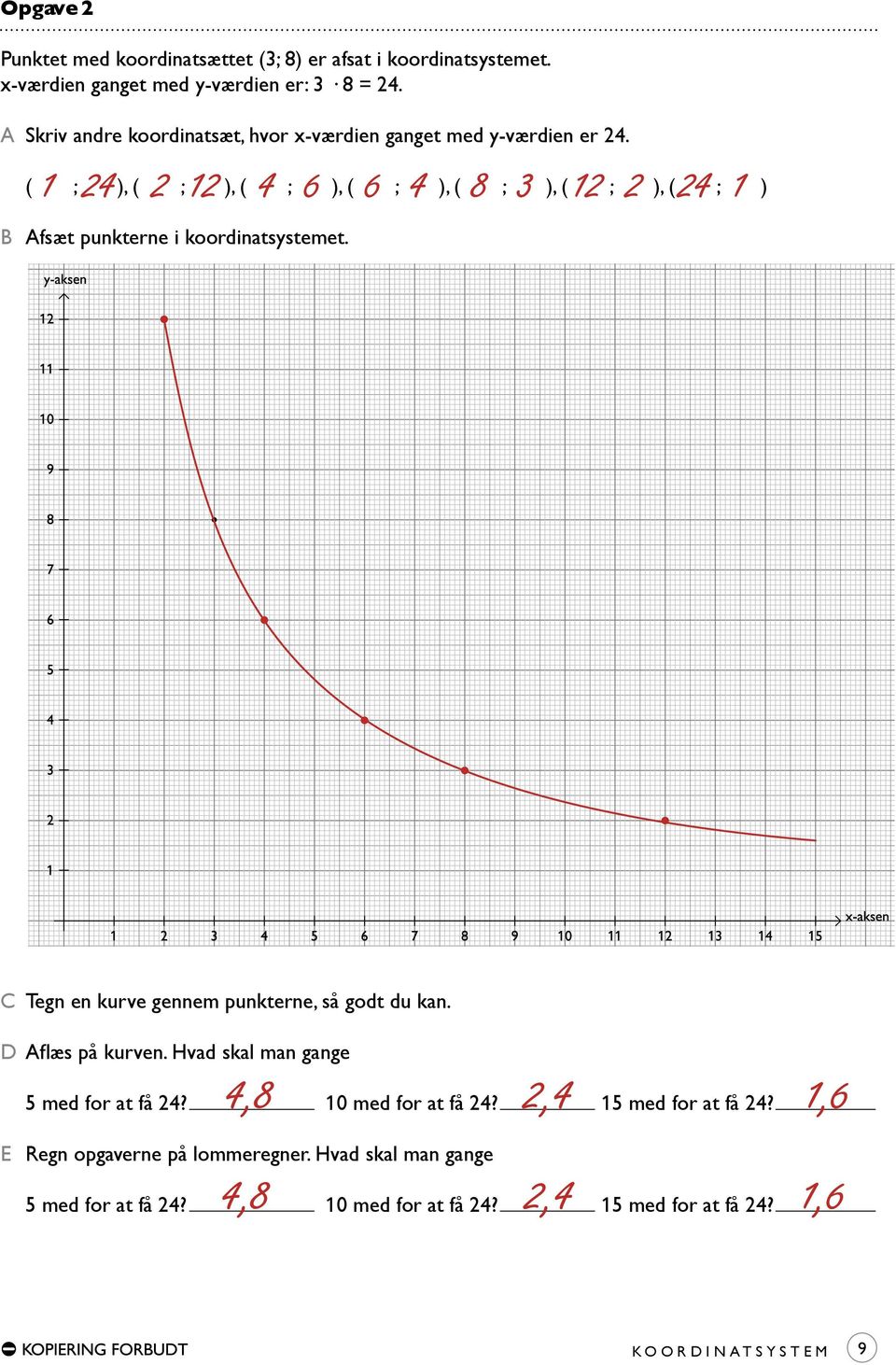 ( ; ), ( ; ), ( ; ), ( ; ), ( ; ), ( ; ), ( ; ) B Afsæt punkterne i koordinatsystemet. C Tegn en kurve gennem punkterne, så godt du kan.