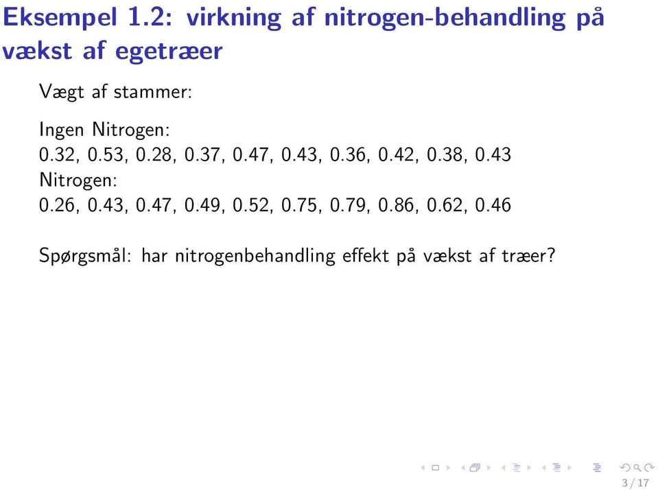 Ingen Nitrogen: 0.32, 0.53, 0.28, 0.37, 0.47, 0.43, 0.36, 0.42, 0.38, 0.