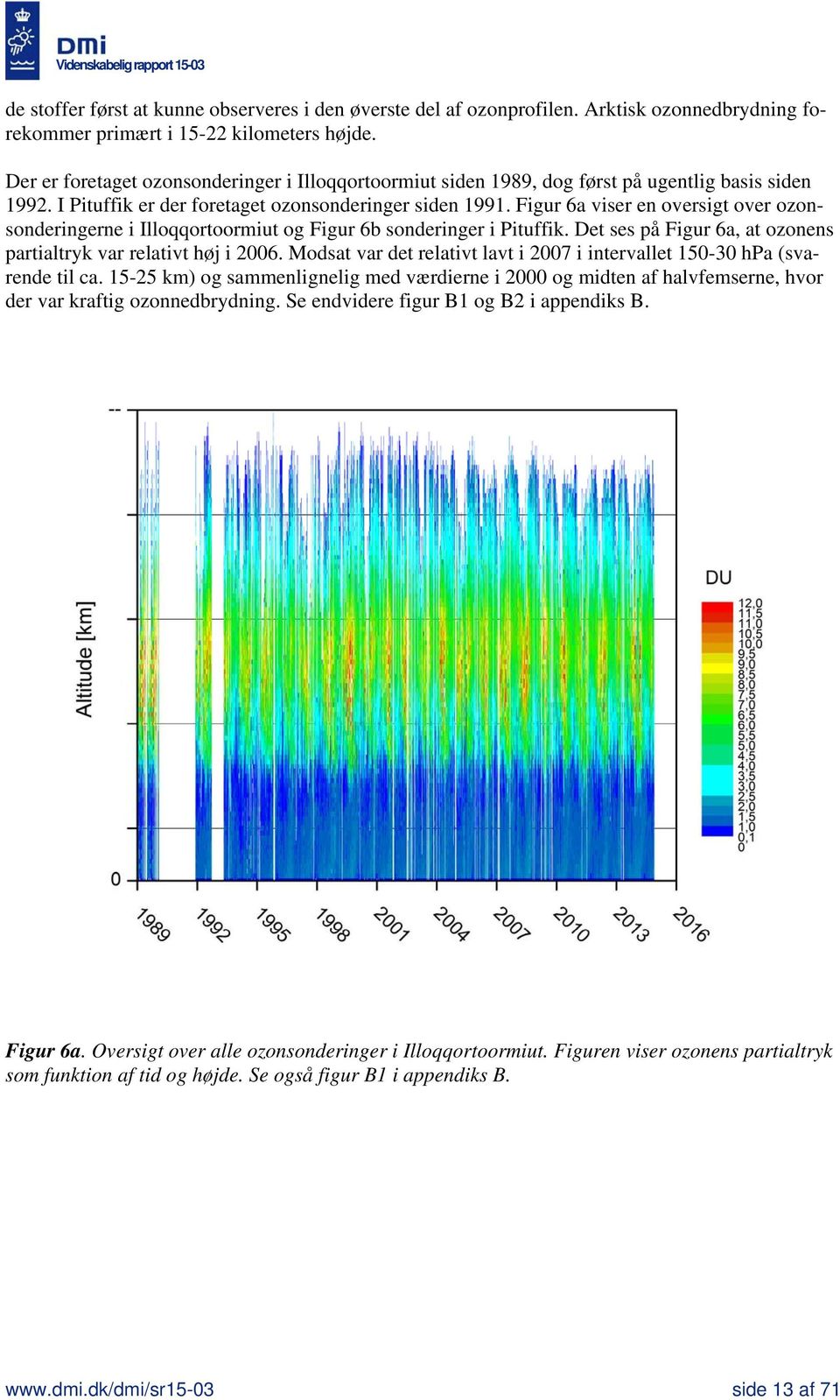 Figur 6a viser en oversigt over ozonsonderingerne i Illoqqortoormiut og Figur 6b sonderinger i Pituffik. Det ses på Figur 6a, at ozonens partialtryk var relativt høj i 6.