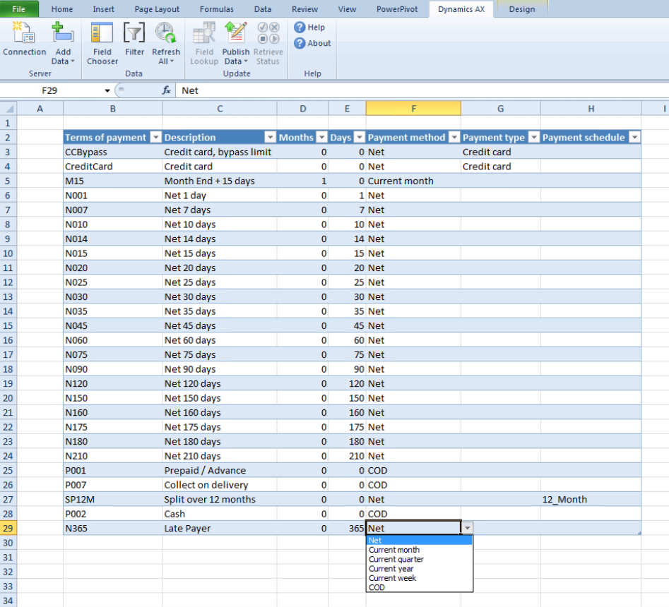 Dynamics AX 2012 Data fra Excel til AX Import af stamdata og journaler