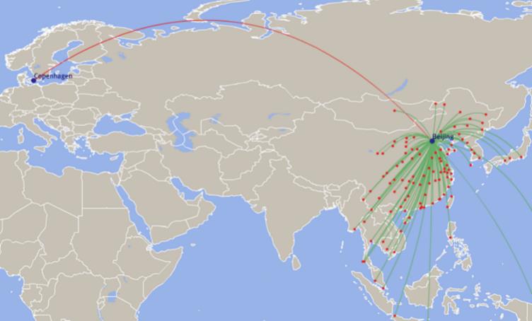 Som eksempel illustrerer figuren nedenfor, hvordan markedet København-Beijing består af både én direkte rute samt et antal indirekte ruter til Beijing via andre hubs som Amsterdam og Frankfurt.