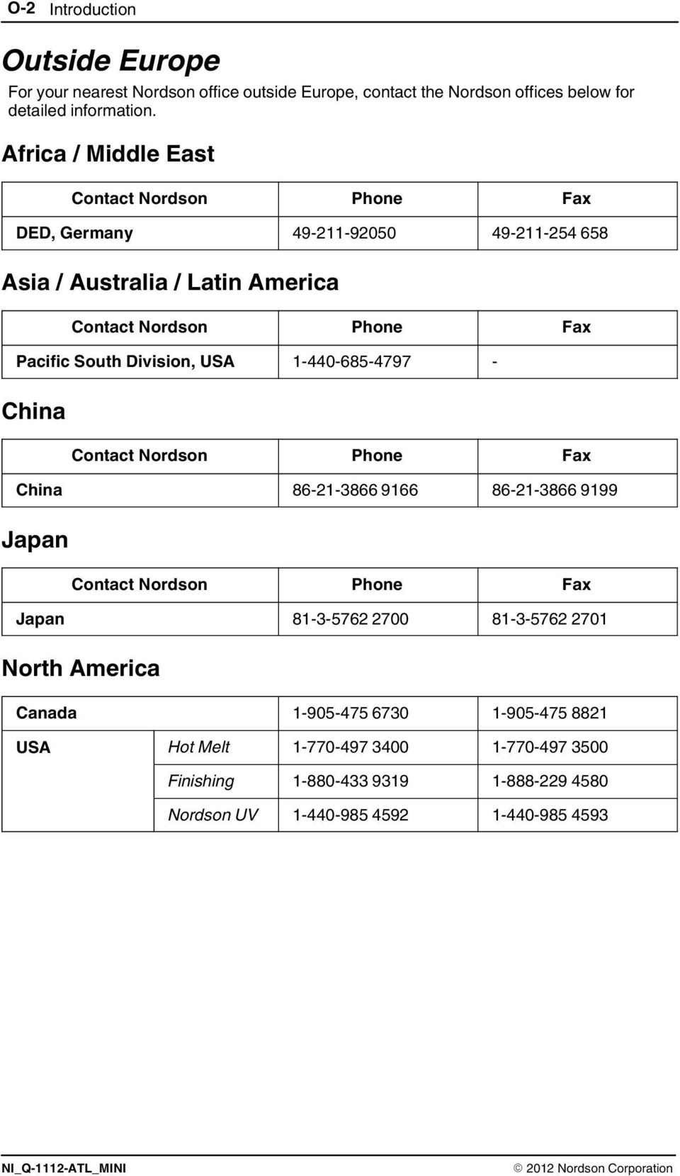 USA 1 440 685 4797 - China Contact Nordson Phone Fax China 86-21-3866 9166 86-21-3866 9199 Japan Contact Nordson Phone Fax Japan 81 3 5762 2700 81 3 5762 2701 North