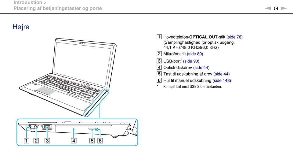 Mikrofonstik (side 89) C USB-port * (side 90) D Optisk diskdrev (side 44) E Tast til