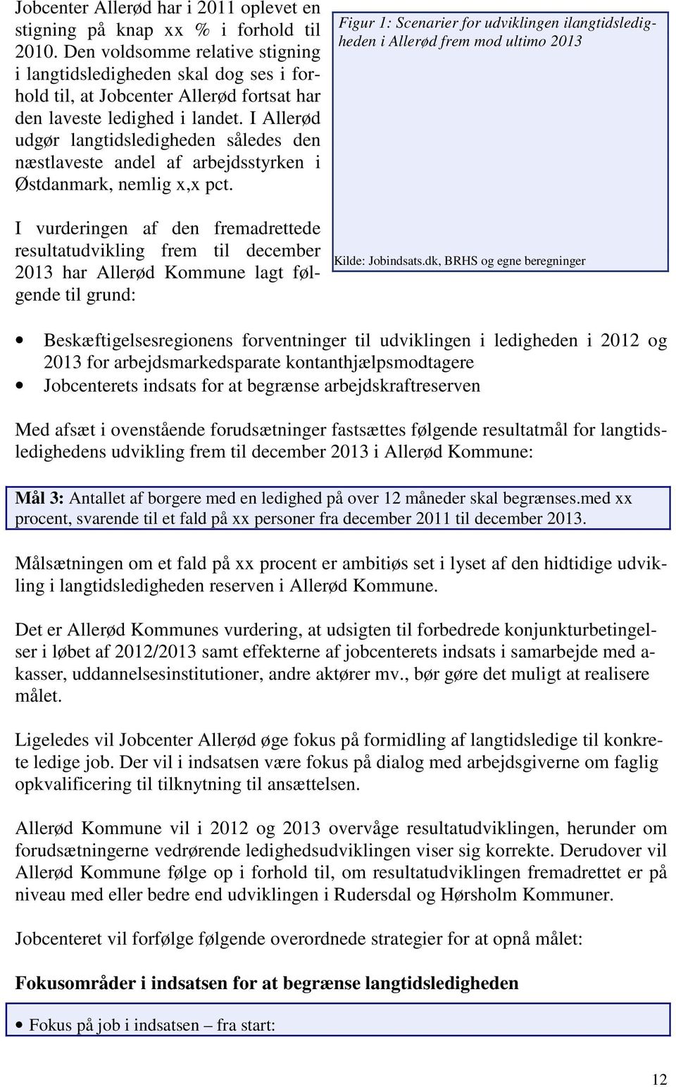 I Allerød udgør langtidsledigheden således den næstlaveste andel af arbejdsstyrken i Østdanmark, nemlig x,x pct.
