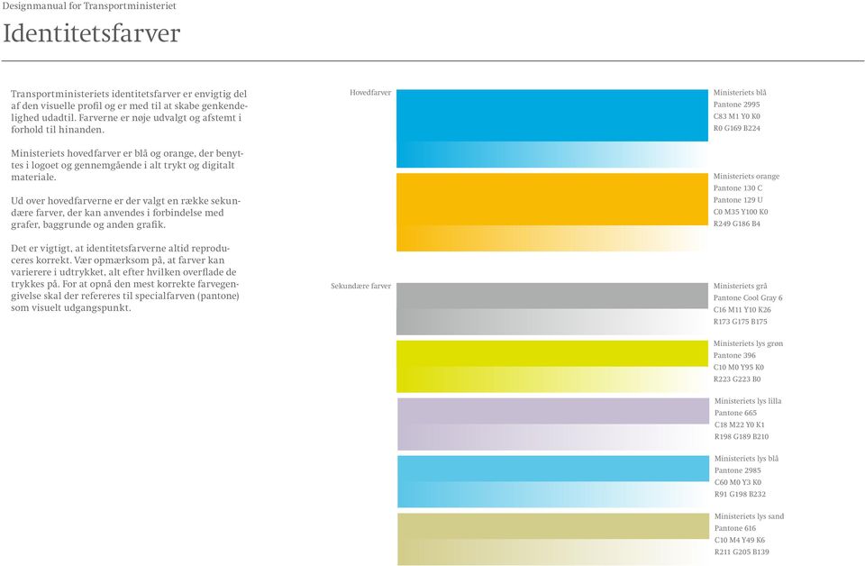 Ud over hovedfarverne er der valgt en række sekundære farver, der kan anvendes i forbindelse med grafer, baggrunde og anden grafik.