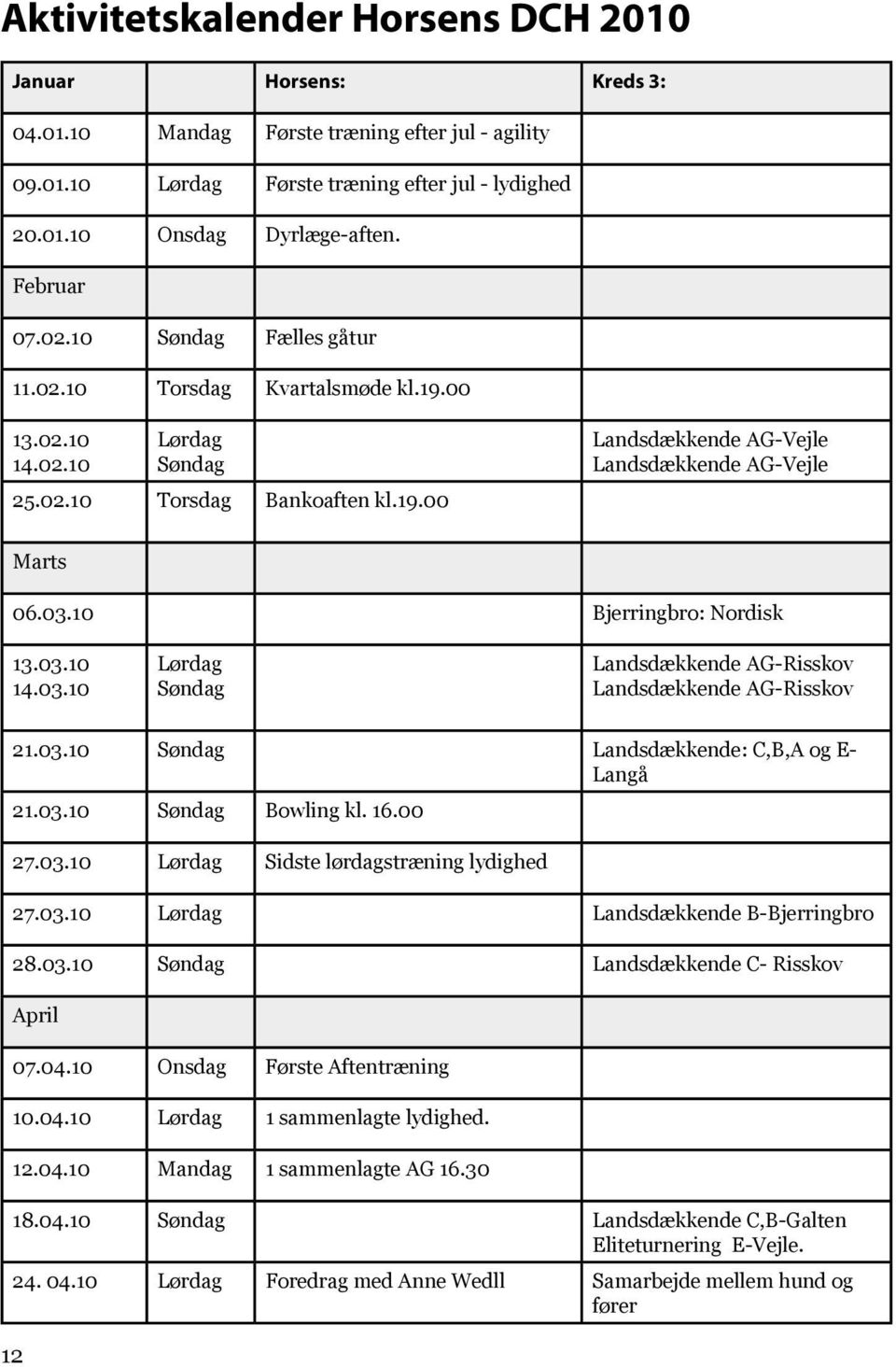 03.10 Bjerringbro: Nordisk 13.03.10 14.03.10 Lørdag Søndag Landsdækkende AG-Risskov Landsdækkende AG-Risskov 21.03.10 Søndag Landsdækkende: C,B,A og E- Langå 21.03.10 Søndag Bowling kl. 16.00 12 27.