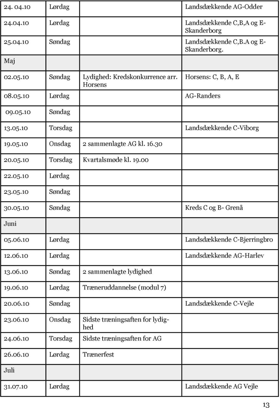 05.10 Søndag 30.05.10 Søndag Kreds C og B- Grenå Juni 05.06.10 Lørdag Landsdækkende C-Bjerringbro 12.06.10 Lørdag Landsdækkende AG-Harlev 13.06.10 Søndag 2 sammenlagte lydighed 19.06.10 Lørdag Træneruddannelse (modul 7) 20.