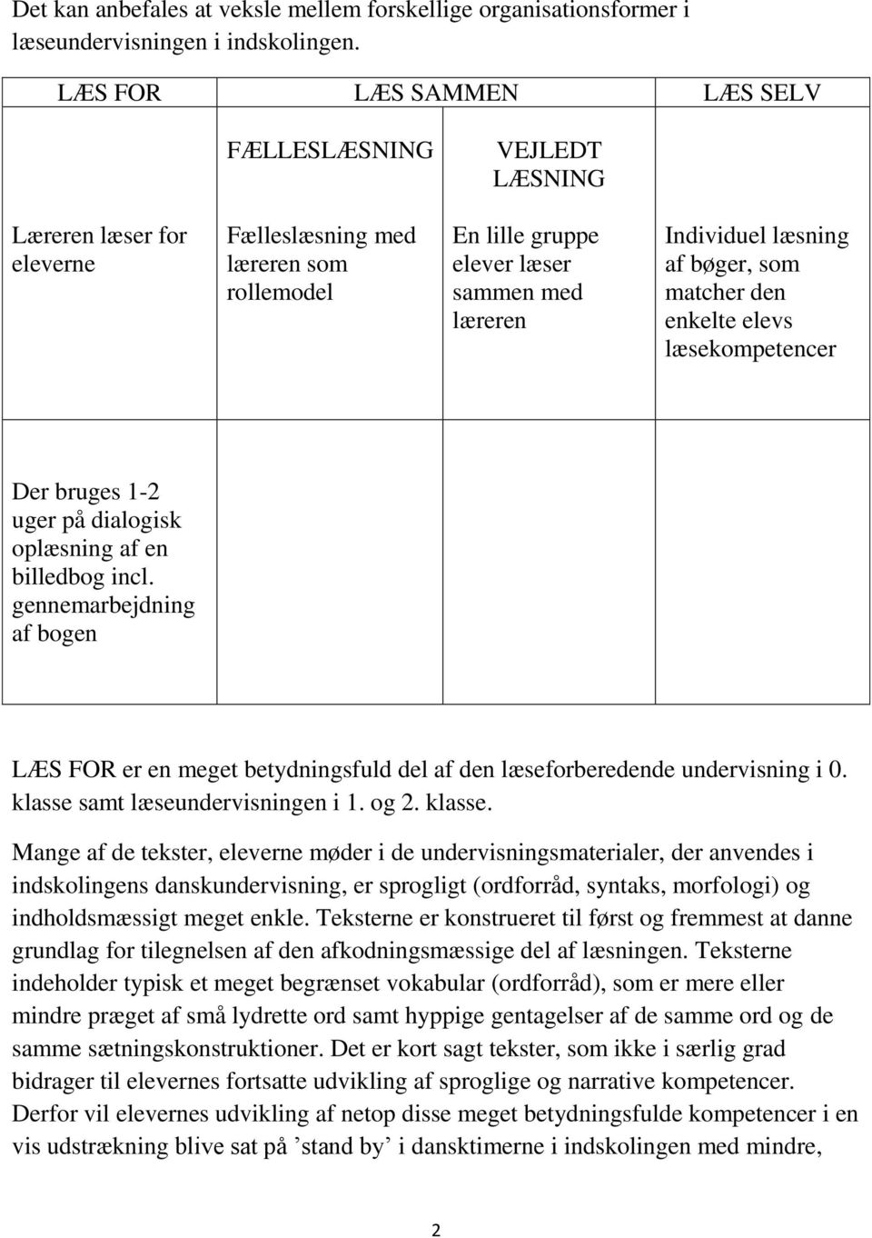 Dialogisk oplæsning. - en metode til LÆS FOR i indskolingen. Jette Løntoft  - PDF Free Download