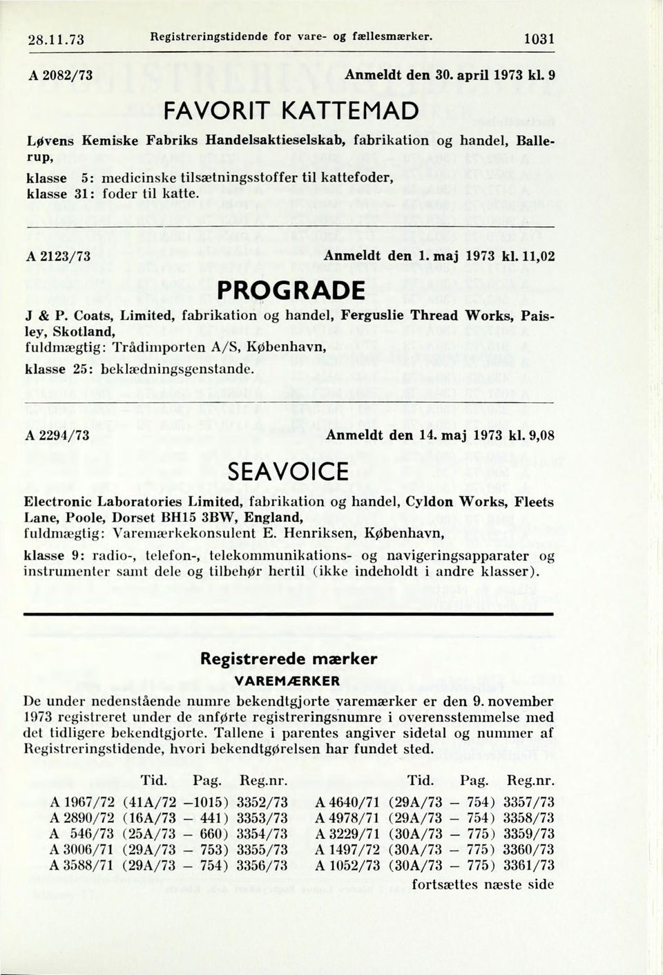 A 2123/73 Anmeldt den 1. maj 1973 kl. 11,02 PRQGRADE J & P.