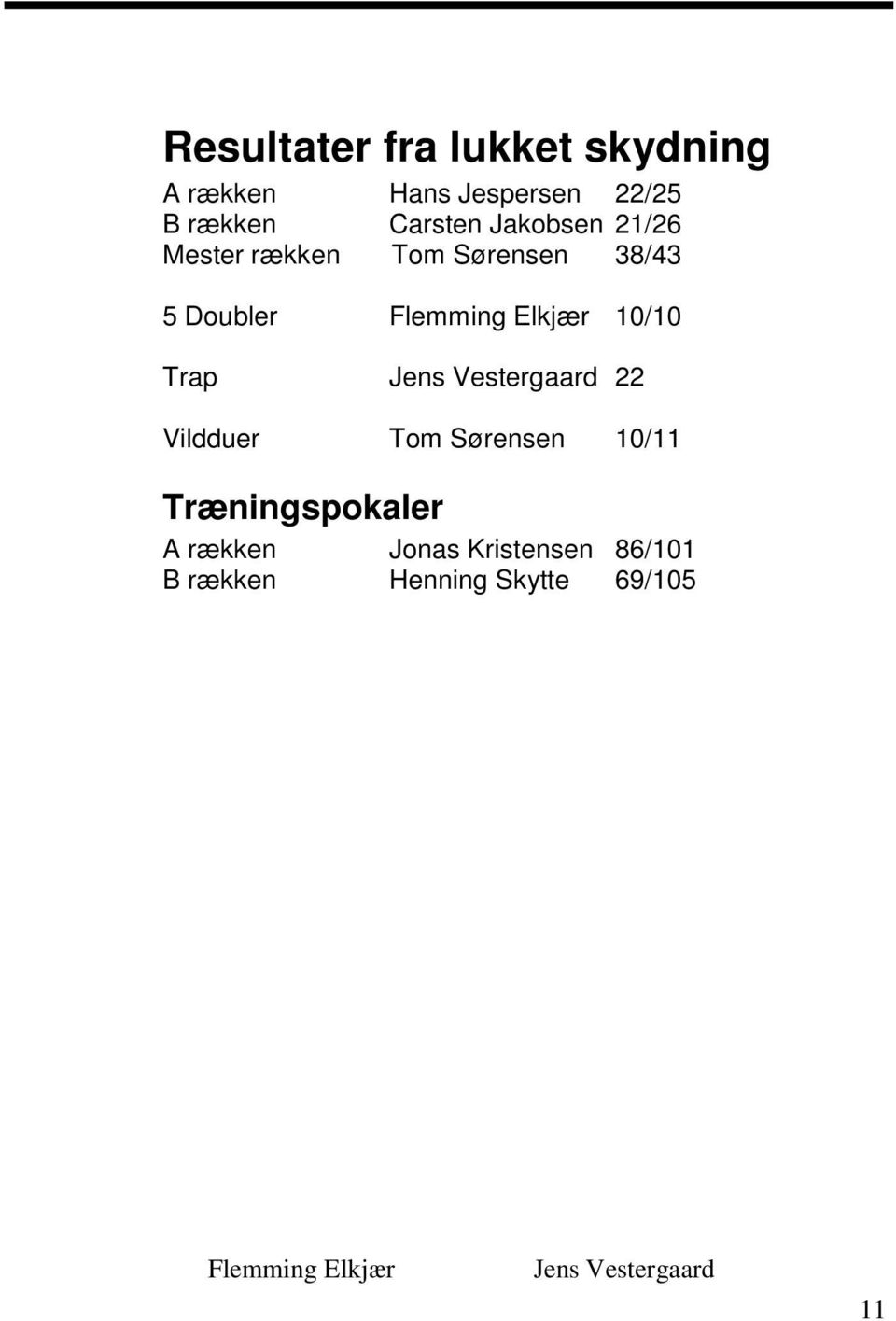 Trap Jens Vestergaard 22 Vildduer Tom Sørensen 10/11 Træningspokaler A rækken