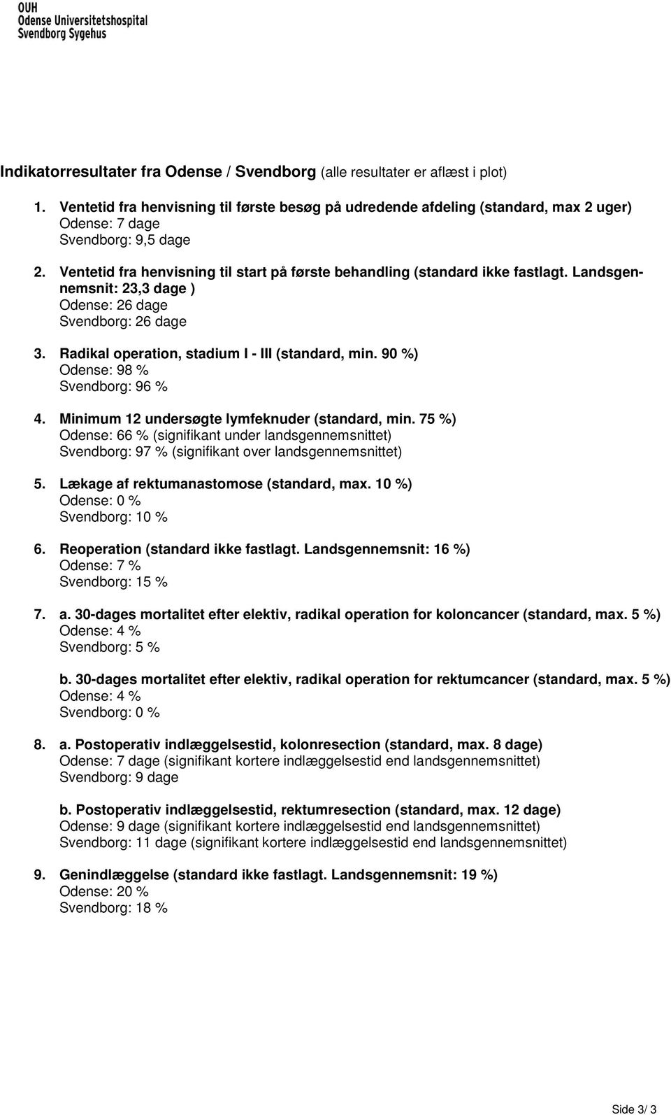 Ventetid fra henvisning til start på første behandling (standard ikke fastlagt. Landsgennemsnit: 23,3 dage ) Odense: 26 dage Svendborg: 26 dage 3. Radikal operation, stadium I - III (standard, min.