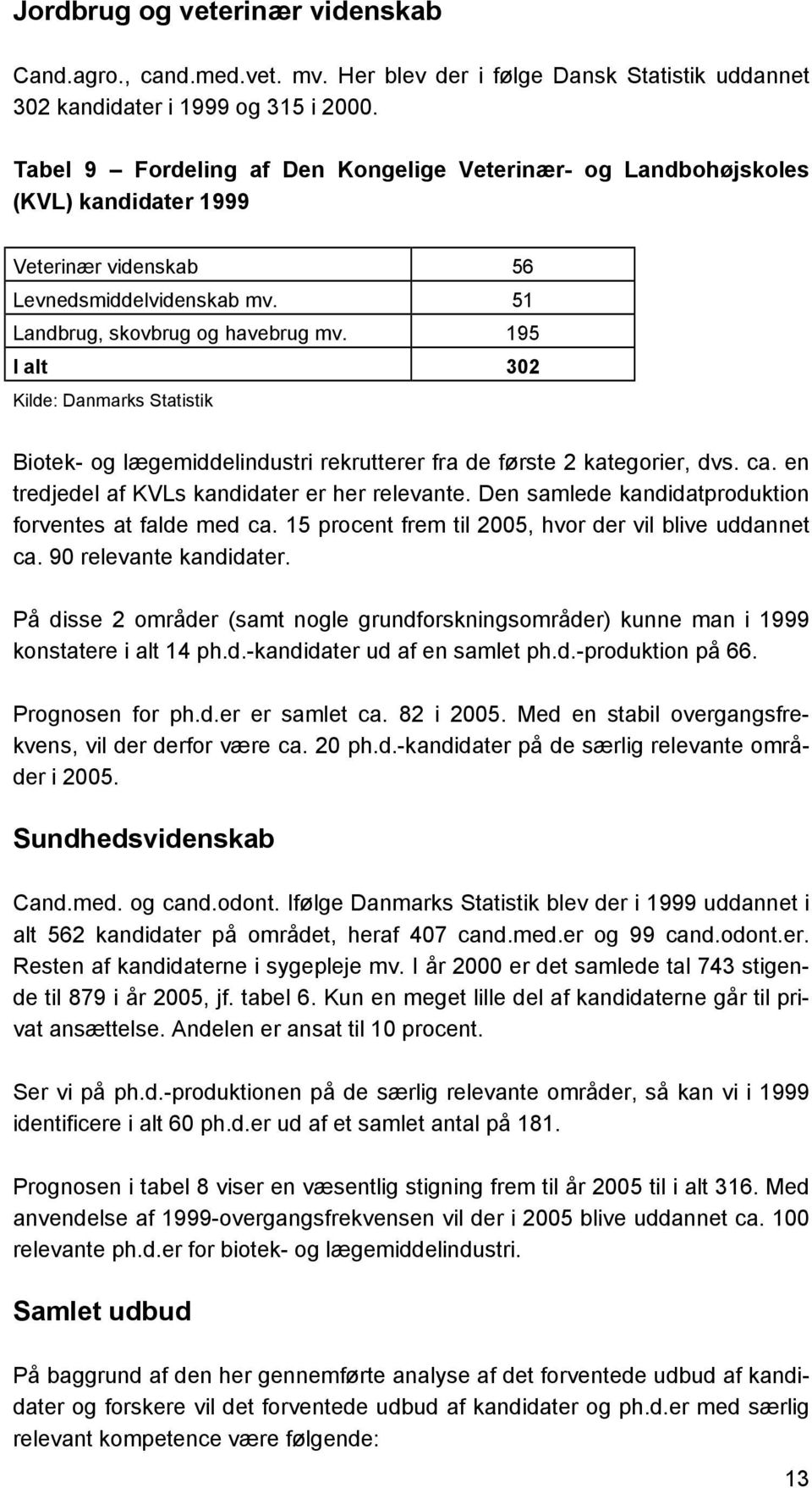 195 I alt 302 Kilde: Danmarks Statistik Biotek- og lægemiddelindustri rekrutterer fra de første 2 kategorier, dvs. ca. en tredjedel af KVLs kandidater er her relevante.