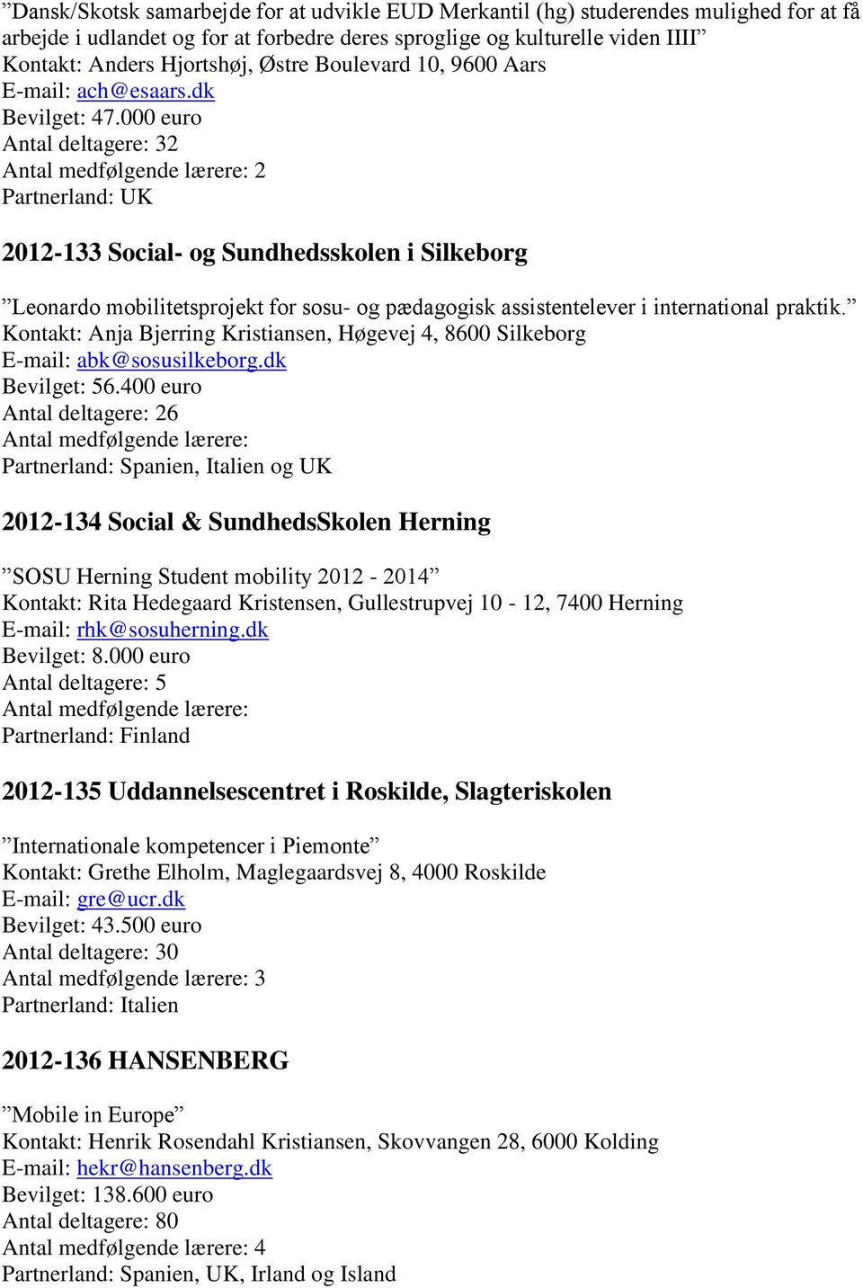 000 euro Antal deltagere: 32 2 2012-133 Social- og Sundhedsskolen i Silkeborg Leonardo mobilitetsprojekt for sosu- og pædagogisk assistentelever i international praktik.