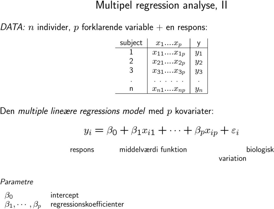 ..x np y n Den multiple lineære regressions model med p kovariater: y i = β 0 + β 1 x i1 + + β p