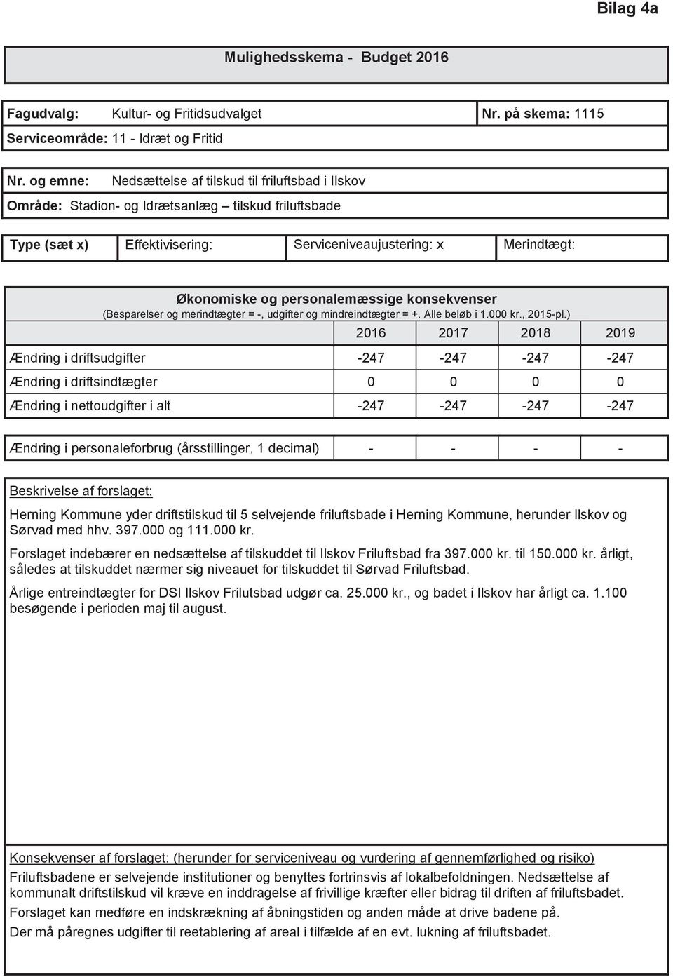 -247-247 Ændring i personaleforbrug (årsstillinger, 1 decimal) - - - - Herning Kommune yder driftstilskud til 5 selvejende friluftsbade i Herning Kommune, herunder Ilskov og Sørvad med hhv. 397.