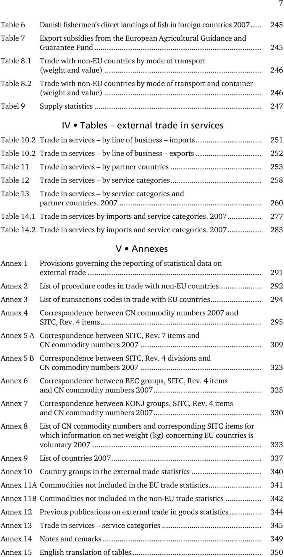 .. 247 IV Tables external trade in services Table 10.2 Trade in services by line of business imports... 251 Table 10.2 Trade in services by line of business exports.