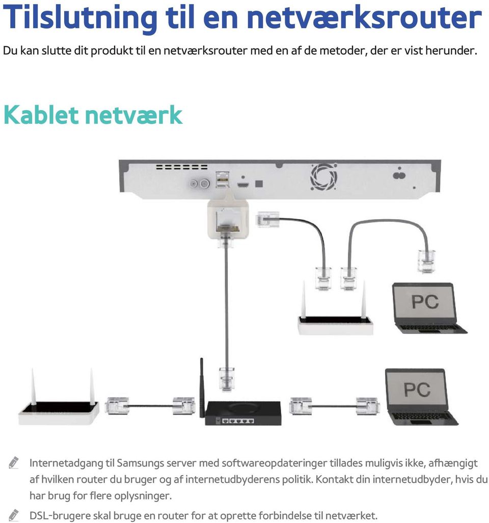 Kablet netværk " Internetadgang til Samsungs server med softwareopdateringer tillades muligvis ikke, afhængigt